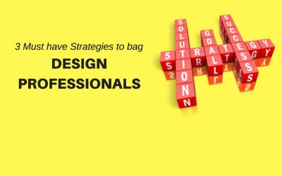 3 Inevitable Points your Marketing Strategy should comprise