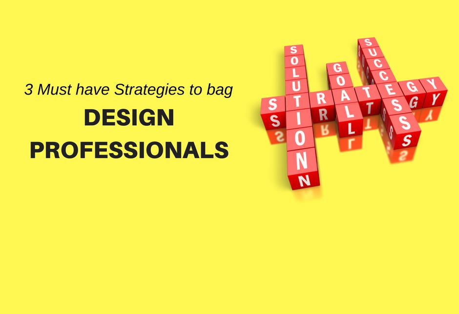 3 Inevitable Points your Marketing Strategy should comprise